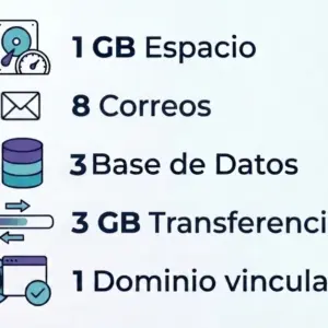 Hosting Esencial 1