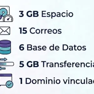 Hosting Esencial 2