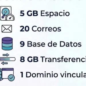 Hosting Esencial 3