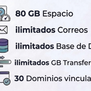 Hosting Elite 1