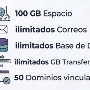 Hosting Elite 2