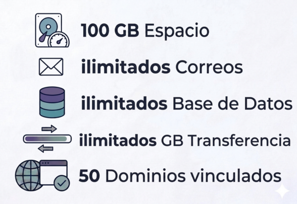 Hosting Elite 2
