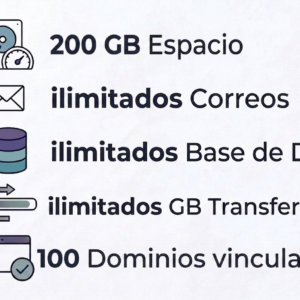 Hosting Elite 3
