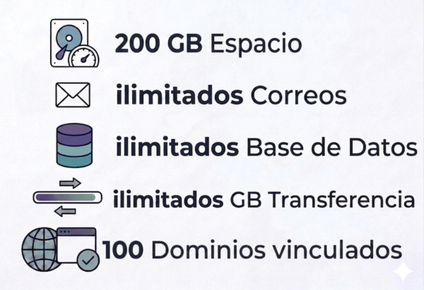 Hosting Elite 3