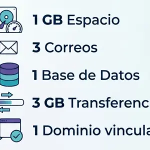 Hosting Emprendedor