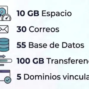 Hosting Master 1