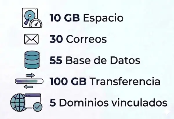 Hosting Master 1