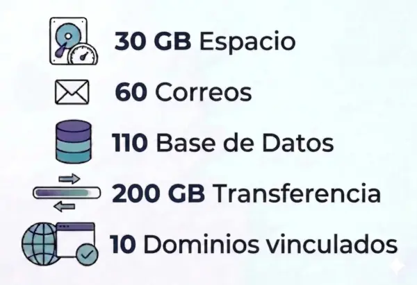 Hosting Master 2