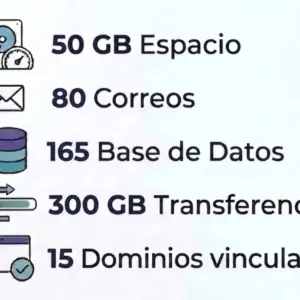 Hosting Master 3