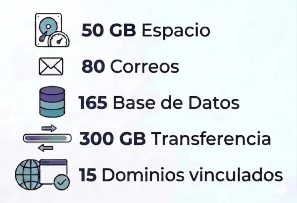 Hosting Master 3