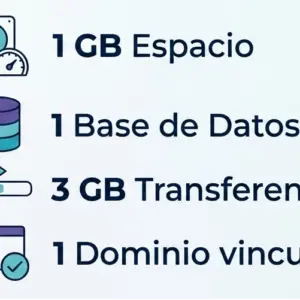 Hosting Web